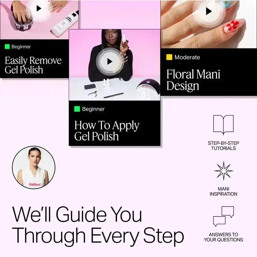 Gel Polish Kit - Image 10